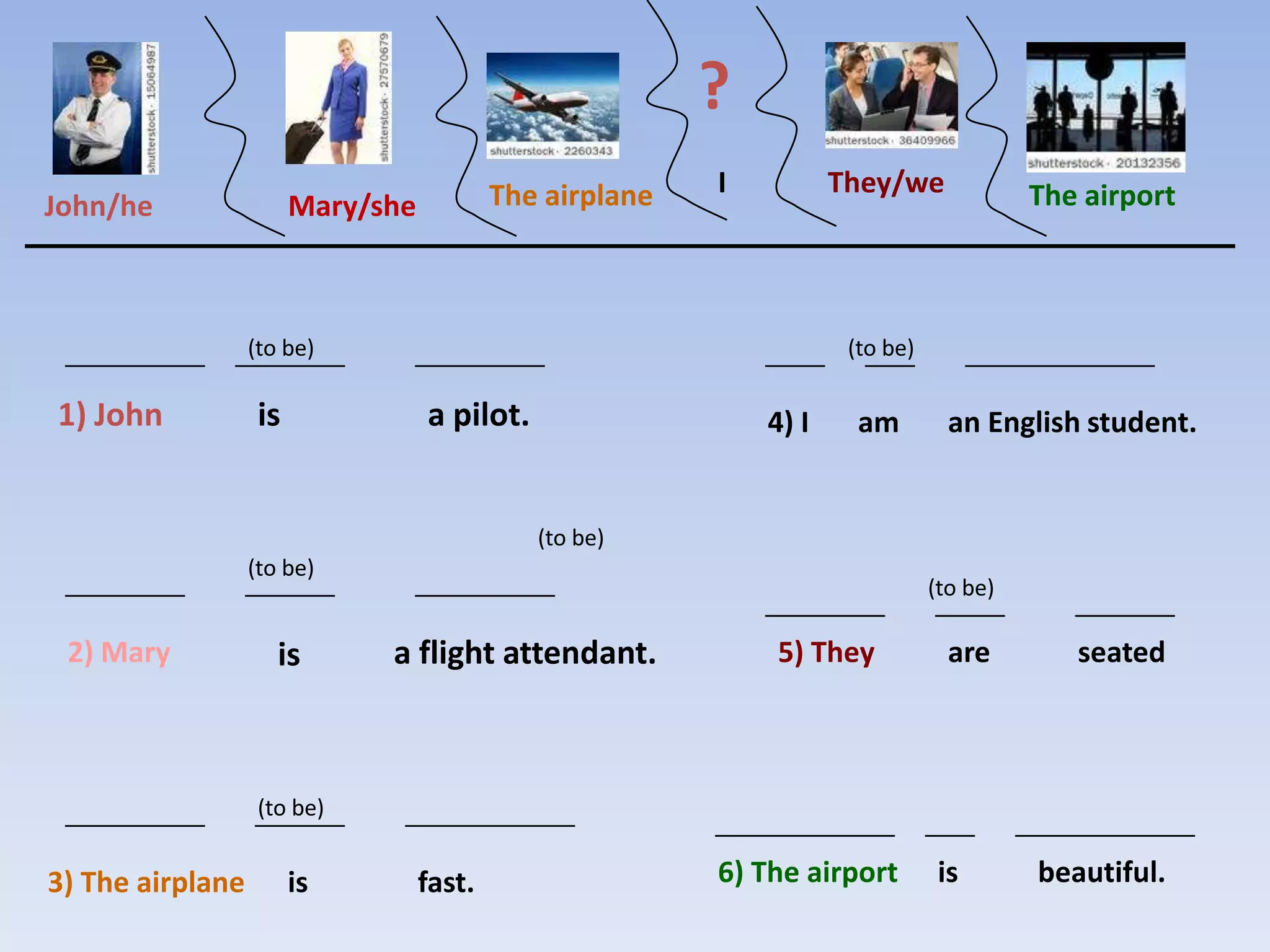 ?IThey/weThe airportThe airplaneJohn/heMary/she(to be)(to be)1)Johnisa pilot.4) Iaman English student.(to be)(to be)(to be)a flight attendant.2) Maryis5) Theyareseated(to be)6) The airportisbeautiful.3) The airplaneisfast.