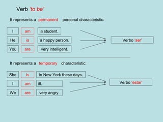 Verb  ‘to be’ It represents a permanent personal characteristic: I am a student. He is a happy person. very intelligent. are You Verbo  ‘ser’ It represents a temporary characteristic: She I We are am is very angry. ill. in New York these days. Verbo  ‘estar’ 