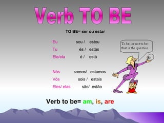 Verb TO BE TO BE= ser ou estar Eu  sou /  estou Tu  és /  estás Ele/ela   é /  está Nós   somos/  estamos Vós   sois /  estais Eles/ elas   são/  estão Verb to be=  am ,  is ,  are 