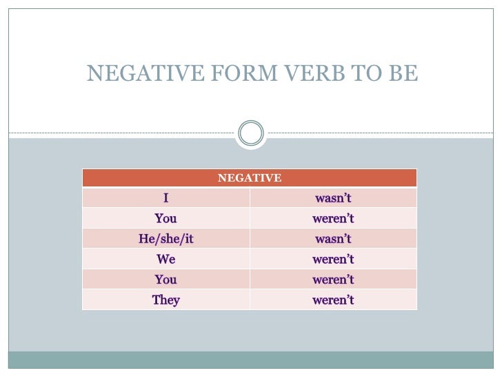 negative verb to be