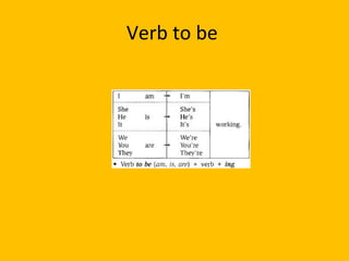 Verb to be  