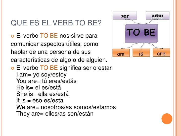 Verb to be