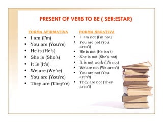 PRESENT OF VERB TO BE ( SER;ESTAR)

    FORMA AFIRMATIVA         FORMA NEGATIVA
•   I am (I’m)           •   I am not (I’m not)
                         •   You are not (You
•   You are (You’re)         aren’t)
•   He is (He’s)         •   He is not (He isn’t)
•   She is (She’s)       •   She is not (She’s not)
                         •   It is not work (It’s not)
•   It is (It’s)
                         •   We are not (We aren’t)
•   We are (We’re)       •   You are not (You
•   You are (You’re)         aren’t)
•                        •   They are not (They
    They are (They’re)
                             aren’t)
 