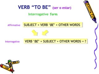 VERB “TO BE”         (ser o estar)
                  Interrogative form


  Affirmative   SUBJECT + VERB ‘BE’ + OTHER WORDS
                SUBJECT + VERB ‘BE’ + OTHER WORDS



Interrogative   VERB ‘BE’ + SUBJECT + OTHER WORDS + ??
                VERB ‘BE’ + SUBJECT + OTHER WORDS +
 