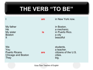 THE VERB “TO BE”
I                           am              in New York now.

My father                                   in Boston.
He                                          a mechanic.
My sister                    is             in Puerto Rico.
Boston                                      a city
It                                          beautiful


We                                          students.
You                                         a teacher.
Puerto Ricans               are             citizens of the U.S.
Chicago and Boston                          cities.
They                                        big.

                     Uzay Özer Teacher of English
 