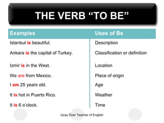 THE VERB “TO BE”
Examples                                          Uses of Be
Istanbul is beautiful.                            Description

Ankara is the capital of Turkey.                  Classification or definition

Izmir is in the West.                             Location

We are from Mexico.                               Place of origin

I am 25 years old.                                Age

It is hot in Puerto Rico.                         Weather

It is 6 o’clock.                                  Time

                            Uzay Özer Teacher of English
 