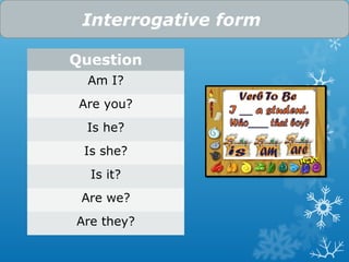 Question
Am I?
Are you?
Is he?
Is she?
Is it?
Are we?
Are they?
Interrogative form
 