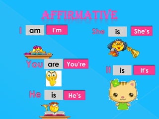 am

I’m

is

are

You’re

is

He’s

is

She’s

It’s

 