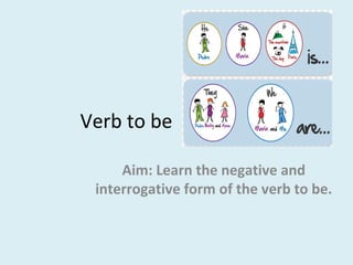Verb to be
Aim: Learn the negative and
interrogative form of the verb to be.
 