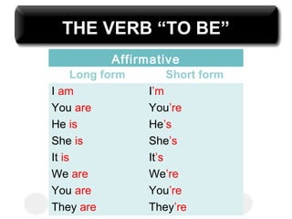 Review of Verb to be and personal pronouns