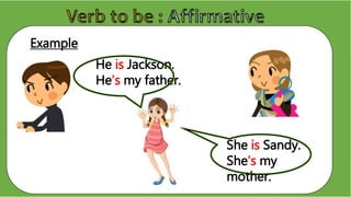 Example
He is Jackson.
He’s my father.
She is Sandy.
She’s my
mother.
 