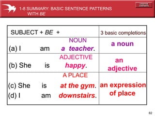 verb to be.pptx