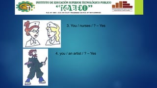 THE VERB “TO BE”
3. You / nurses / ? – Yes
4. you / an artist / ? – Yes
 