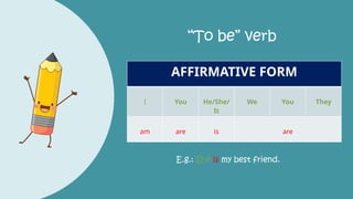 Verb To Be_Understanding verb to be and how to use | PPTX