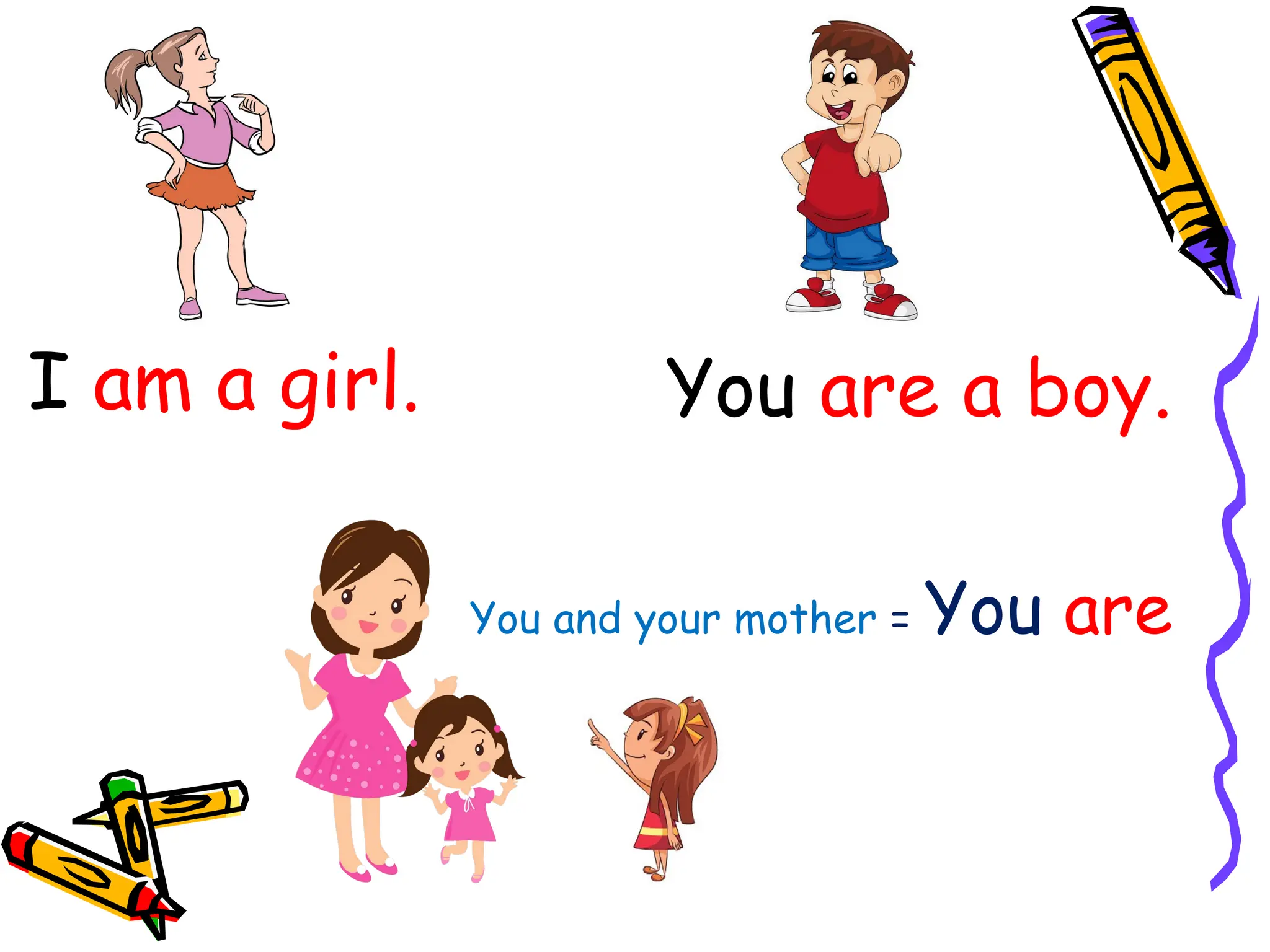 VERB TO BE ppt verb to be with subject pronouns | PPT