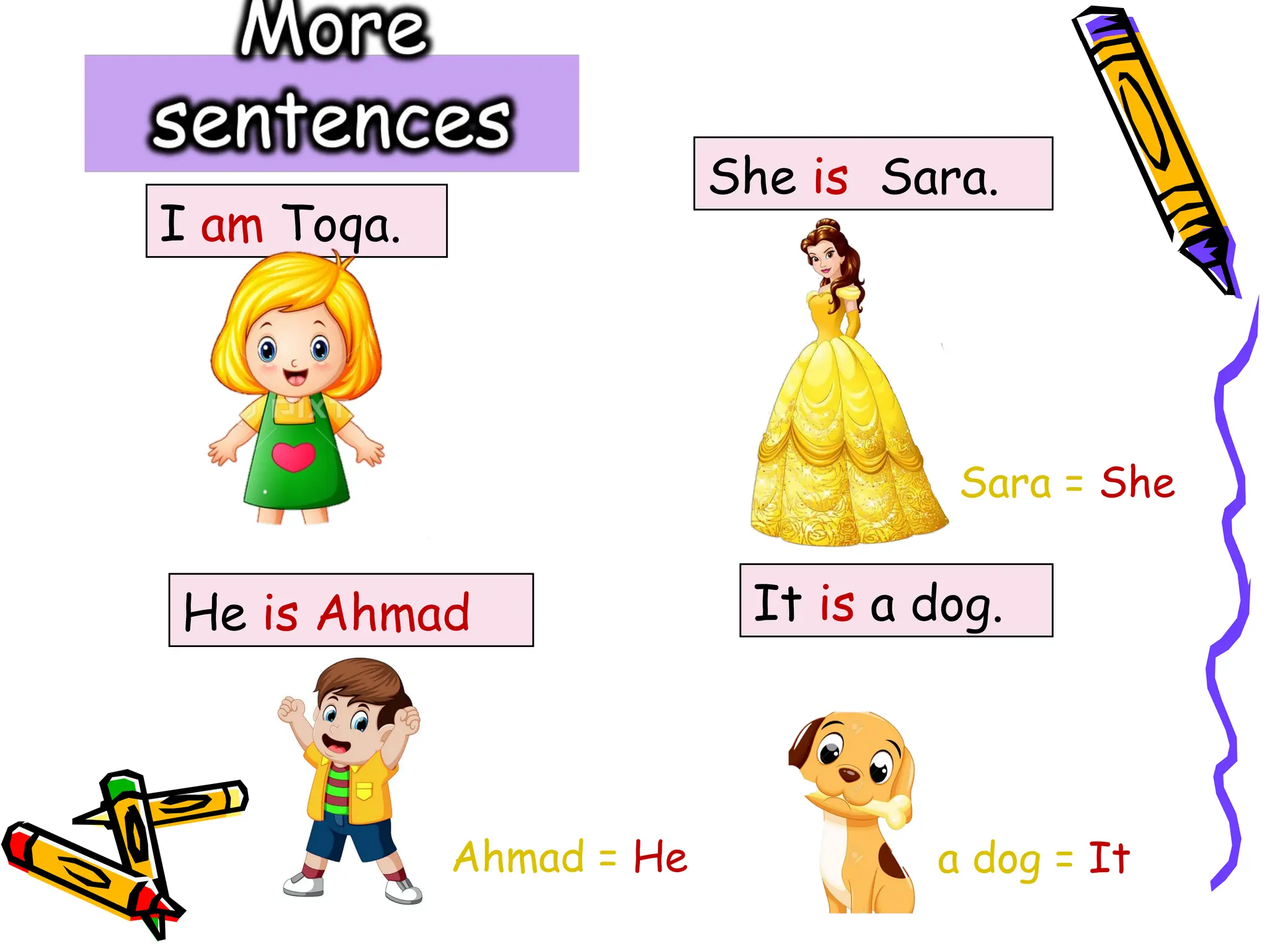 VERB TO BE ppt verb to be with subject pronouns | PPT