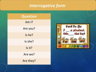 Question
Am I?
Are you?
Is he?
Is she?
Is it?
Are we?
Are they?
Interrogative form
 