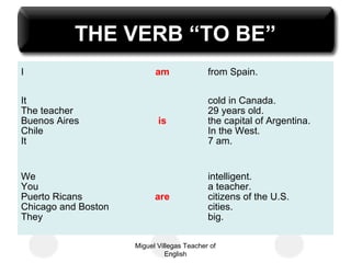 Miguel Villegas Teacher of
English
THE VERB “TO BE”
I am from Spain.
It
The teacher
Buenos Aires
Chile
It
is
cold in Canada.
29 years old.
the capital of Argentina.
In the West.
7 am.
We
You
Puerto Ricans
Chicago and Boston
They
are
intelligent.
a teacher.
citizens of the U.S.
cities.
big.
 