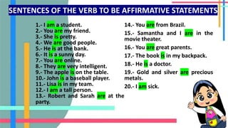 1.- I am a student.
2.- You are my friend.
3.- She is pretty.
4.- We are good people.
5.- He is at the bank.
6.- It is a sunny day.
7.- You are online.
8.- They are very intelligent.
9.- The apple is on the table.
10.- John is a baseball player.
11.- Lisa is in my team.
12.- I am a tall person.
13.- Robert and Sarah are at the
party.
14.- You are from Brazil.
15.- Samantha and I are in the
movie theater.
16.- You are great parents.
17.- The book is in my backpack.
18.- He is a doctor.
19.- Gold and silver are precious
metals.
20.- I am sick.
SENTENCES OF THE VERB TO BE AFFIRMATIVE STATEMENTS
 