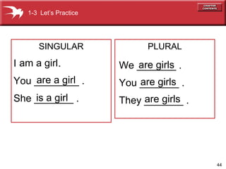 44
SINGULAR
I .
You ________ .
She _______ .
PLURAL
We _______ .
You _______ .
They _______ .
am a girl
are a girl
is a girl
are girls
are girls
are girls
1-3 Let’s Practice
 