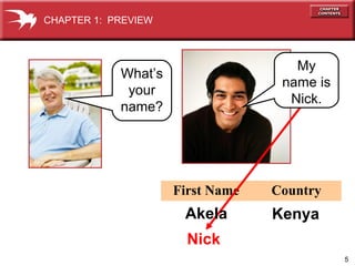 5
First Name Country
Nick
CHAPTER 1: PREVIEW
What’s
your
name?
KenyaAkela
My
name is
Nick.
 