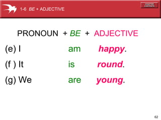 62
PRONOUN + BE + ADJECTIVE
(e) I am happy.
(f ) It is round.
(g) We are young.
1-6 BE + ADJECTIVE
 