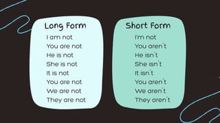 Verb To Be EFL grammar presentation.pptx