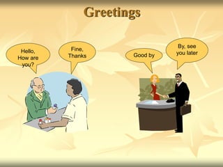 Greetings
Hello,
How are
you?
Fine,
Thanks Good by
By, see
you later
 