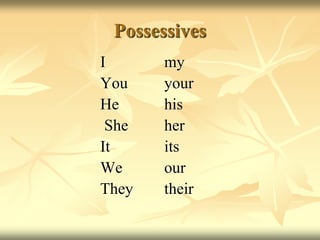 Possessives
I my
You your
He his
She her
It its
We our
They their
 