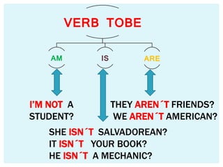 VERB TOBE
AM IS ARE
IM NOT A
STUDENT?
SHE ISN?T SALVADOREAN?
IT ISN?T YOUR BOOK?
HE ISN?T A MECHANIC?
THEY AREN?T FRIENDS?
WE AREN?T AMERICAN?
 