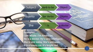 5
Subject Verb to be Object
Sujeito Ser Verbo Objeto
She Is a doctor
Examples:
I am Nicole. I'm American.
He is a doctor. He's very intelligent.
She is sick today. She's unhappy.
It is a luxury car. It's bright red.
 