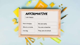 AFFIRMATIVE
I am happy.
He is hungry.
She is a nurse.
it is big.
We are early.
You are a teacher.
They are at school.
 