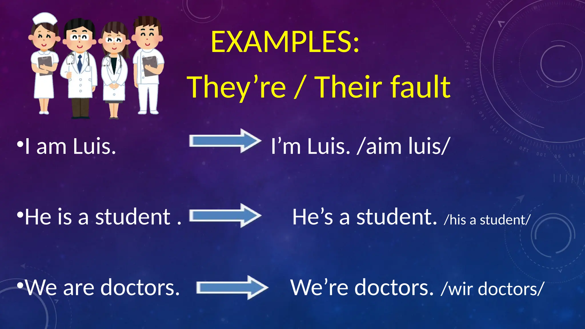 Verb to be and articles and also pronouns and contractions | PPTX