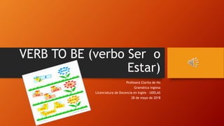 VERB TO BE (verbo Ser o
Estar)
Profesora Clarita de Ho
Gramática Inglesa
Licenciatura de Docencia en Inglés – UDELAS
28 de mayo de 2018
 