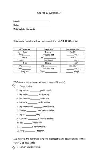VERB TO BE WORKSHEET
Name:_________________________
Date: _________________________
Total points: 36 points.
I) Complete the table with correct form of the verb TO BE (12 points)
Affirmative Negative Interrogative
I am I am not Am I?
You______ You are not ______ you?
He is He __________ Is he?
She ______ She is not ______ she?
It is It is not ______ it?
We _______ We __________ Are we?
You _______ You are not ______ you?
They are They __________ ______ they?
II) Complete the sentences with am, is or are. (12 points)
1. I am a student.
2. My parents ________ great people.
3. My sister ________ very pretty.
4. Her cousins ________ musicians.
5. his uncle ________ at the movies.
6. My sister and I _______ best friends.
7. Tamara ________ Carla’s sister in law.
8. My cat ________ lazy.
9. Our aunt ________ a french teacher.
10. You _______ really tall!
11. It ________ a horror movie.
12. Jorge ________ a teacher.
III) Rewrite the sentences using the interrogative and negative form of the
verb TO BE (12 points)
1. I am an English student.
 