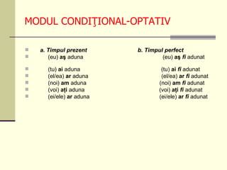 MODUL CONDIŢIONAL-OPTATIV

   a. Timpul prezent     b. Timpul perfect
      (eu) aş aduna               (eu) aş fi adunat

     (tu) ai aduna                (tu) ai fi adunat
     (el/ea) ar aduna             (el/ea) ar fi adunat
     (noi) am aduna              (noi) am fi adunat
     (voi) aţi aduna             (voi) aţi fi adunat
     (ei/ele) ar aduna           (ei/ele) ar fi adunat
 
