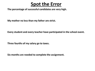 The percentage of successful candidates are very high.
My mother no less than my father are strict.
Every student and every teacher have participated in the school event.
Three fourths of my salary go to taxes.
Six months are needed to complete the assignment.
Spot the Error
 