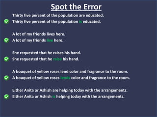 Thirty five percent of the population are educated.
Thirty five percent of the population is educated.
A lot of my friends lives here.
A lot of my friends live here.
She requested that he raises his hand.
She requested that he raise his hand.
A bouquet of yellow roses lend color and fragrance to the room.
A bouquet of yellow roses lends color and fragrance to the room.
Either Anita or Ashish are helping today with the arrangements.
Either Anita or Ashish is helping today with the arrangements.
Spot the Error
 