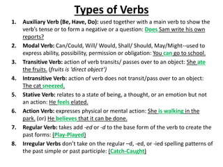 Types of Verbs
1. Auxiliary Verb (Be, Have, Do): used together with a main verb to show the
verb’s tense or to form a negative or a question: Does Sam write his own
reports?
2. Modal Verb: Can/Could, Will/ Would, Shall/ Should, May/Might--used to
express ability, possibility, permission or obligation: You can go to school.
3. Transitive Verb: action of verb transits/ passes over to an object: She ate
the fruits. (fruits is ‘direct object’)
4. Intransitive Verb: action of verb does not transit/pass over to an object:
The cat sneezed.
5. Stative Verb: relates to a state of being, a thought, or an emotion but not
an action: He feels elated.
6. Action Verb: expresses physical or mental action: She is walking in the
park. (or) He believes that it can be done.
7. Regular Verb: takes add -ed or -d to the base form of the verb to create the
past forms: (Play-Played)
8. Irregular Verbs don’t take on the regular –d, -ed, or -ied spelling patterns of
the past simple or past participle: (Catch-Caught)
 