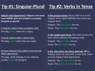 Subject-Verb Agreement: Subjects and verbs
must AGREE with one another in number
(singular or plural).
A singular subject takes a singular verb:
The dog growls when he is angry.
A plural subject takes a plural verb:
The dogs growl when they are angry.
Phrases between the subject and verb not
affect agreement:
The dog, which belongs to my relatives,
usually growls at strangers.
Tip #1: Singular-Plural
In the present tense: Nouns ADD an s to the
singular form; Verbs REMOVE the s from the
singular form.
Singular: The dog chases the cat.
Plural: The dogs chase the cat.
In the simple past tense: The verb remains the
same when without any helping verbs.
Singular: The girl talked to me.
Plural: The girls talked to me.
is-are, was-were, has-have, does-do: When
helping verbs are used with a main verb, there
must be Subject-Verb Agreement:
Singular: The girl has talked to me.
Plural: The girls have talked to me.
Tip #2: Verbs in Tense
 