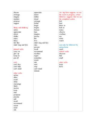discuss
envisage
imagine
mention
propose
suggest
liking and disliking
adore
appreciate
detest
dislike
enjoy
fancy
feel like
mind (neg and Qs)
phrasal verbs
carry on
give up
keep on
put off
can't
can't face
can't help
can't stand
other verbs
advise
allow
avoid
delay
encourage
finish
involve
keep
miss
postpone
practise
quit
recall
recommend
resent
resist
risk
appreciate
detest
dislike
dread
envisage
forbid
forget
forgive
foresee
hate
imagine
involve
like
love
mind (neg and Qs)
miss
prevent
recall
recommend
recollect
regret
remember
resent
risk
start
stop
can't stand
tolerate
An -ing form suggests we see
the event in progress, a bare
infinitive suggests that we see
the completed action.
feel
hear
listen to
look at
notice
observe
overhear
see
sense
watch
can only be followed by
aning-form
catch
related verbs
discover
find
smell
other verbs
keep
leave
 