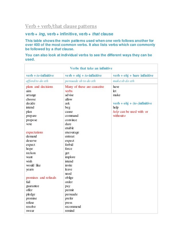 verb clauses ing examples