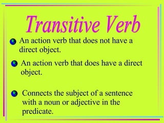 Verb World | PPT