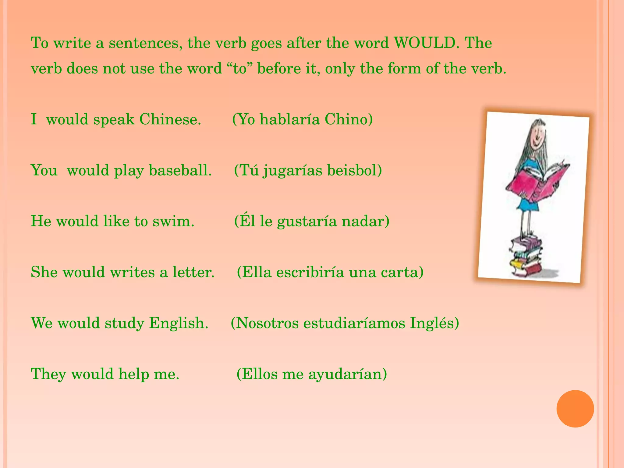 To write a sentences, the verb goes after the word WOULD. The verb does not use the word “to” before it, only the form of the verb.  I  would speak Chinese.  (Yo hablaría Chino) You  would play baseball.  (Tú jugarías beisbol) He would like to swim.  (Él le gustaría nadar) She would writes a letter.  (Ella escribiría una carta)  We would study English.  (Nosotros estudiaríamos Inglés) They would help me.  (Ellos me ayudarían) 