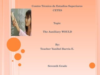 Centro Técnico de Estudios Superiores  CETES Topic  The Auxiliary WOULD By: Teacher Yanibel Barría E.  Seventh Grade 