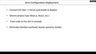 Zero-Configuration Deployment
• Connect Git repo → Vercel auto-builds & deploys
• Detects project type (Next.js, React, etc.)
• From code to live site in seconds
• Eliminates DevOps overhead, boosts speed to market
 
