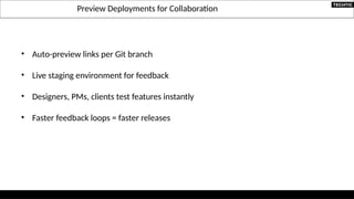 Preview Deployments for Collaboration
• Auto-preview links per Git branch
• Live staging environment for feedback
• Designers, PMs, clients test features instantly
• Faster feedback loops = faster releases
 