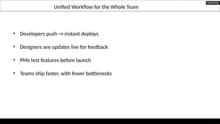 Unified Workflow for the Whole Team
• Developers push → instant deploys
• Designers see updates live for feedback
• PMs test features before launch
• Teams ship faster, with fewer bottlenecks
 