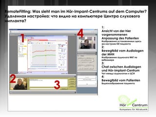 RemoteFitting: Was sieht man im Hör-Impant-Centrums auf dem Computer?
Удаленная настройка: что видно на компьютере Центра слухового
импланта?
1:
Ansicht von der hier
vorgenommenen
Anpassung des Patienten
Изображение установленных здесь
же настроек КИ пациента
2:
Bewegtbild vom Audiologen
der MHH
Изображение аудиолога МКГ по
вебкамере
3:
Chat zwischen Audiologen
und Hör-Implant-Centrum
Чат между аудиологом и ЦСИ
4:
Bewegtbild vom Patienten
Видеоизображение пациента
1
2
3
4
 