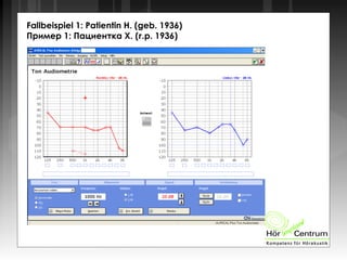 Fallbeispiel 1: Patientin H. (geb. 1936)
Пример 1: Пациентка Х. (г.р. 1936)
 